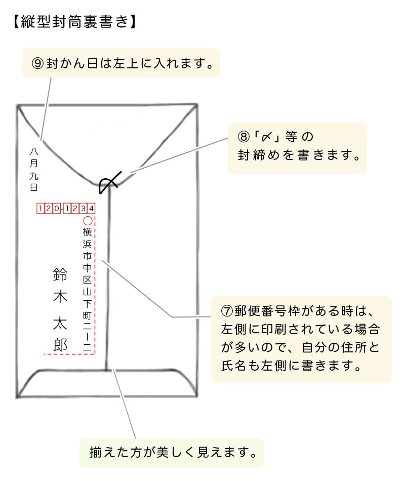 シモジマ オンライン きちんとやれば好印象 封筒の書き方やビジネスマナー 包装用品 店舗用品の通販サイト