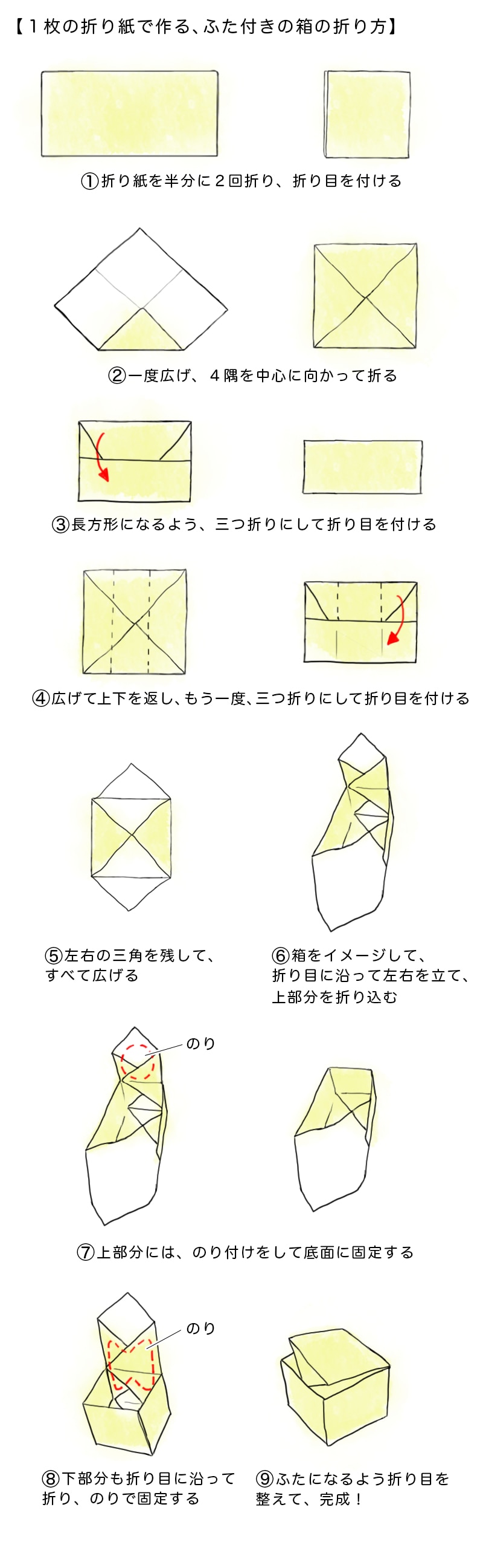 一節 そこ 実際に 紙 の 箱 折り紙 Ouzora Jp