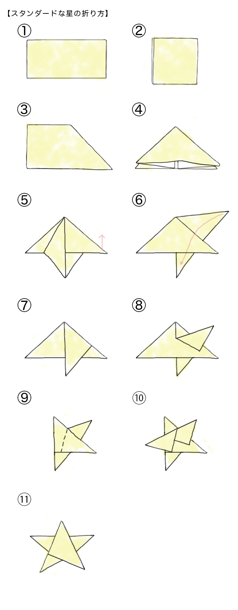シモジマ オンライン 使いみちいろいろ 折り紙で作る星の折り方