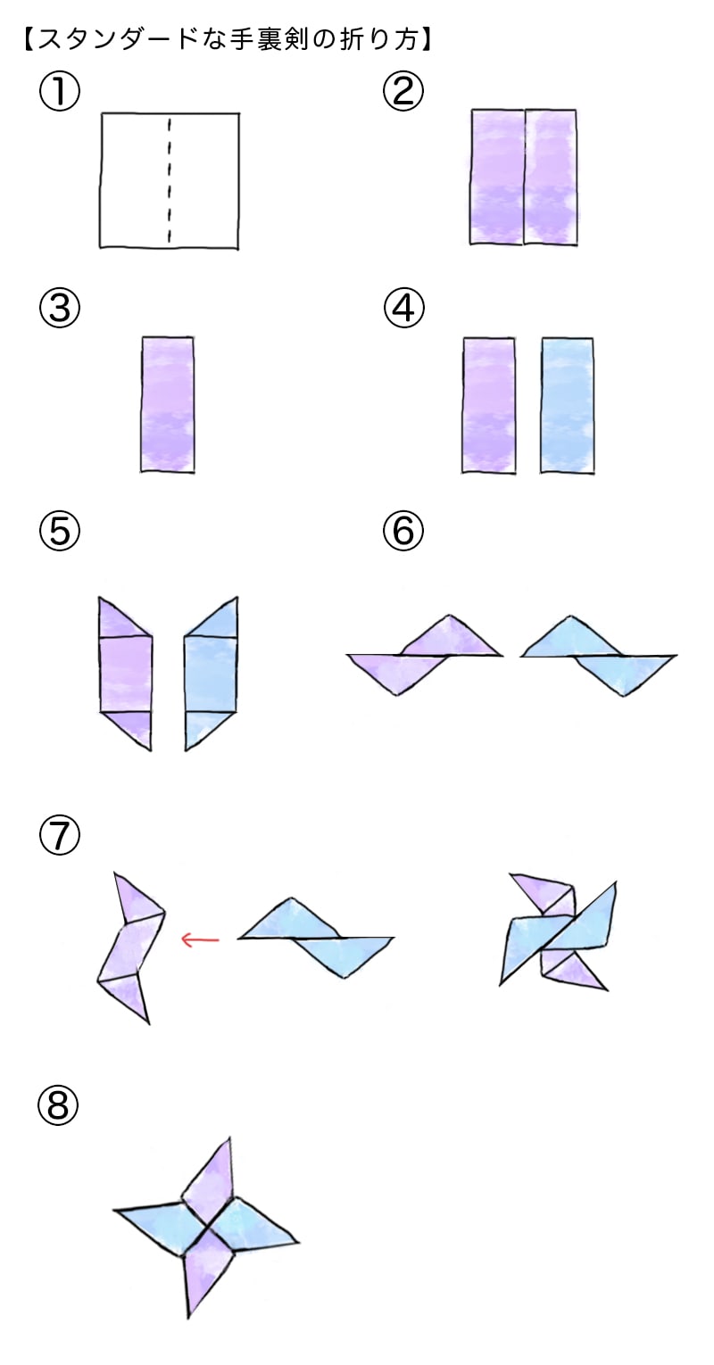 シモジマ オンライン 男の子におすすめ 折り紙で作る手裏剣の折り方