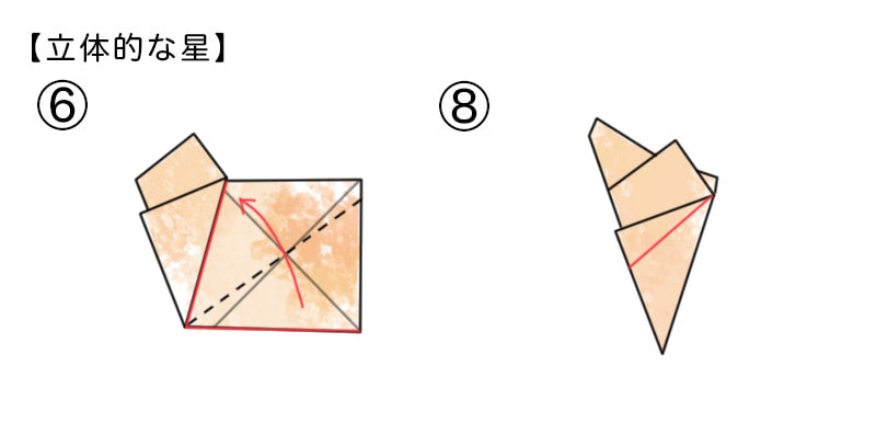 立体的な星の折り方2