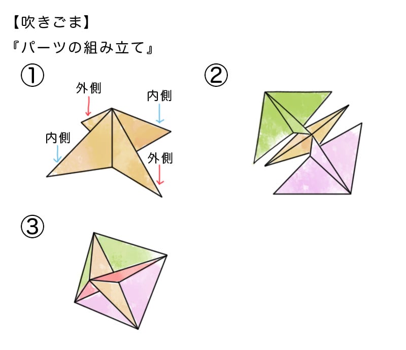 シモジマ 回して遊べる 折り紙で作るこま 包装用品 店舗用品の通販サイト