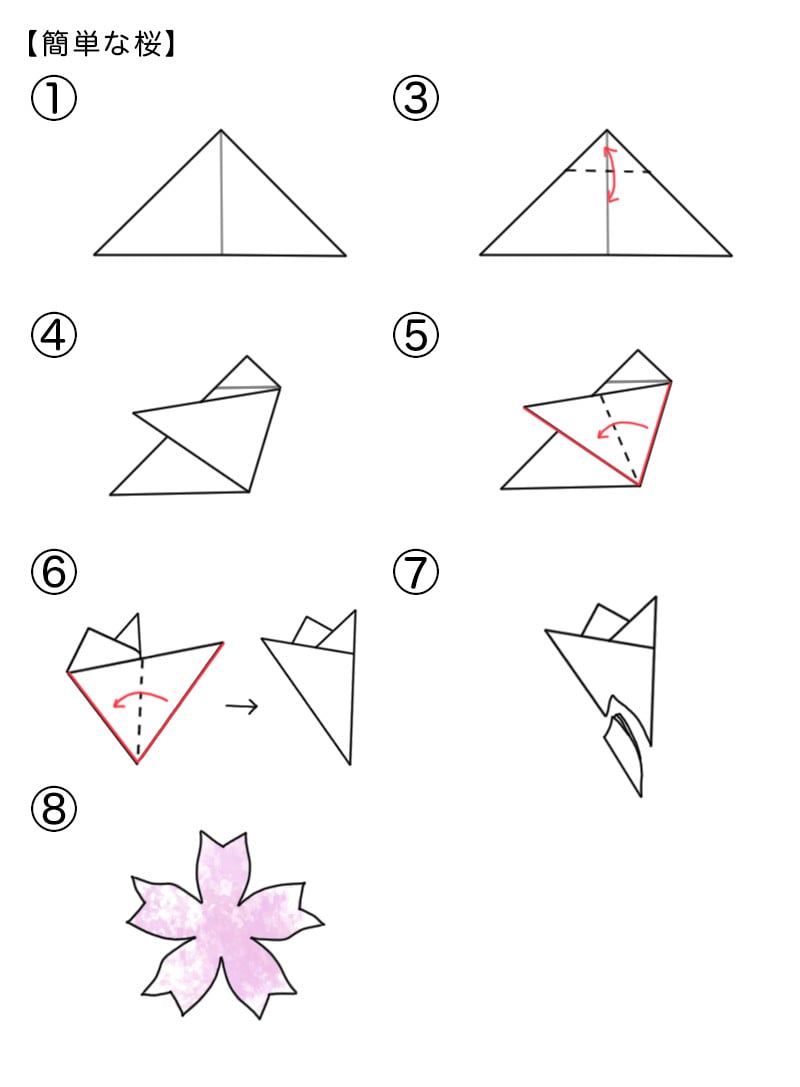シモジマ オンライン 春に使いたい 折り紙で作る桜の作り方 包装