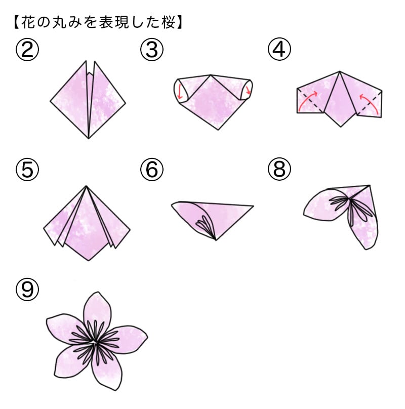 シモジマ 春に使いたい 折り紙で作る桜の作り方 包装用品 店舗用品の通販サイト