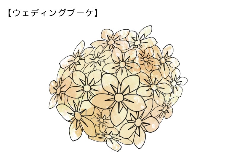 ウェディングブーケ