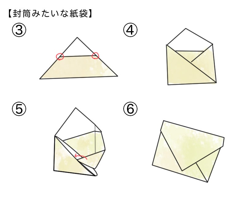 シモジマ オンライン ちょっとした小物入れに 折り紙で作れる袋の折り方 包装用品 店舗用品の通販サイト