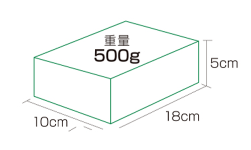 エバーフレッシュの規格選択の目安