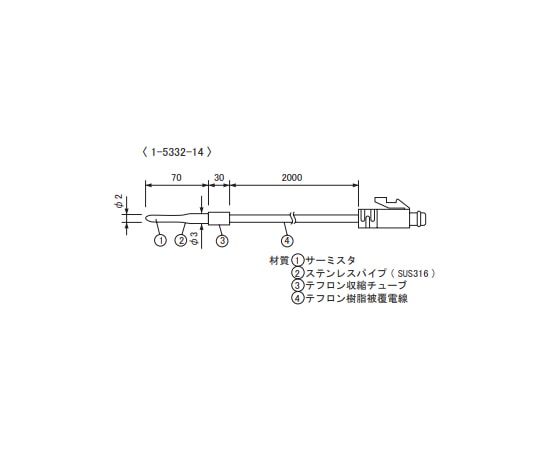 ティアンドデイ 温度センサ ステンレス保護管 70mm/Φ2.0mm　TR-5320 1セット（ご注文単位1セット）【直送品】