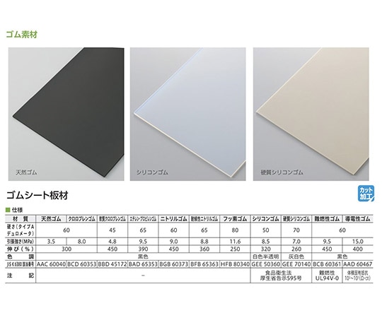 アズワン ゴムシート板材（クロロプレンゴム）　300×300mm　厚み1mm　 1枚（ご注文単位1枚）【直送品】