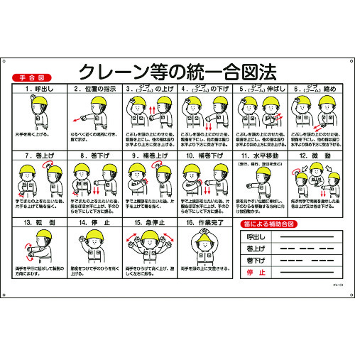 トラスコ中山 緑十字 クレーン標識 クレーン等の統一合図法 KY-103 600×900mm エンビ（ご注文単位1枚）【直送品】