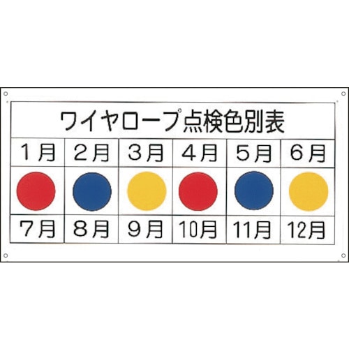 トラスコ中山 緑十字 クレーン関係標識 ワイヤーロープ点検色別表 KY-105 300×600mm エンビ（ご注文単位1枚）【直送品】