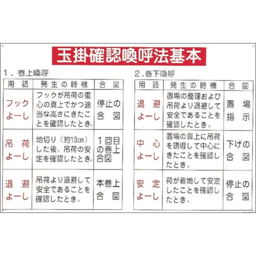 トラスコ中山 緑十字 クレーン関係標識 玉掛確認喚呼法基本 KY-107 600×900mm エンビ（ご注文単位1枚）【直送品】