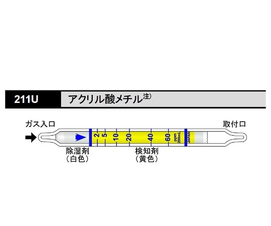 北川式・光明理化 ガス検知管 アクリル酸メチル 1箱（10本入）　211U 1箱（ご注文単位1箱）【直送品】