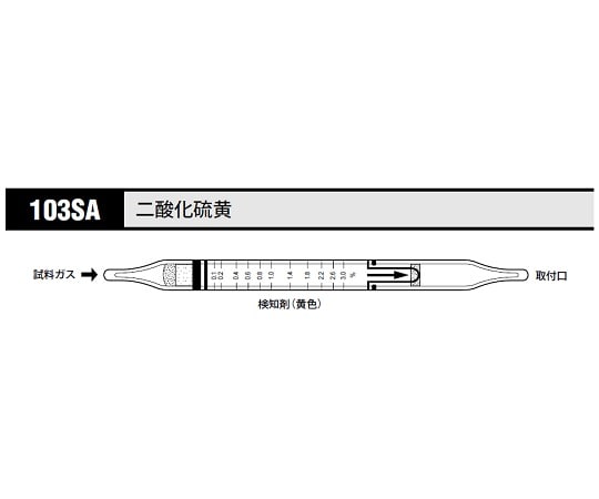 北川式・光明理化 ガス検知管 二酸化硫黄 1箱（10本入）　103SA 1箱（ご注文単位1箱）【直送品】