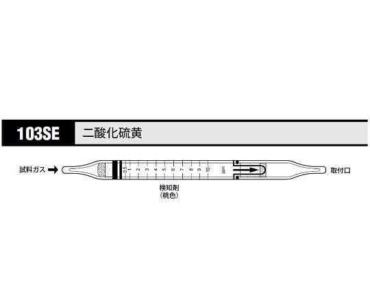 北川式・光明理化 ガス検知管 二酸化硫黄 1箱（10本入）　103SE 1箱（ご注文単位1箱）【直送品】