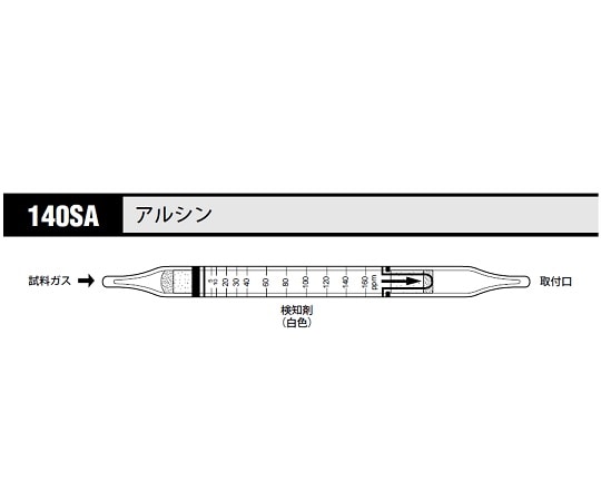 北川式・光明理化 ガス検知管 アンモニア 1箱（10本入）　105SH 1箱（ご注文単位1箱）【直送品】