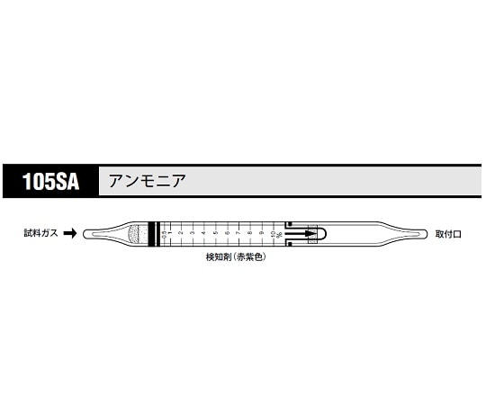 北川式・光明理化 ガス検知管 アンモニア 1箱（10本入）　105SA 1箱（ご注文単位1箱）【直送品】