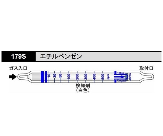 北川式・光明理化 ガス検知管 エチルベンゼン 1箱（10本入）　179S 1箱（ご注文単位1箱）【直送品】