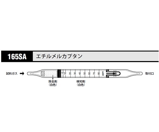 北川式・光明理化 ガス検知管 エチルメルカプタン 1箱（10本入）　165SA 1箱（ご注文単位1箱）【直送品】