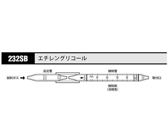 北川式・光明理化 ガス検知管 エチレングリコール 1箱（5本入）　232SB 1箱（ご注文単位1箱）【直送品】