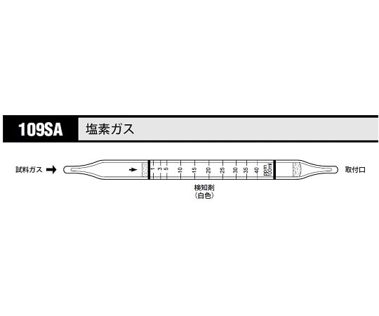 北川式・光明理化 ガス検知管 塩素ガス 1箱（10本入）　109SA 1箱（ご注文単位1箱）【直送品】