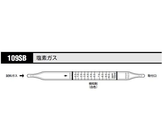 北川式・光明理化 ガス検知管 塩素ガス 1箱（10本入）　109SB 1箱（ご注文単位1箱）【直送品】