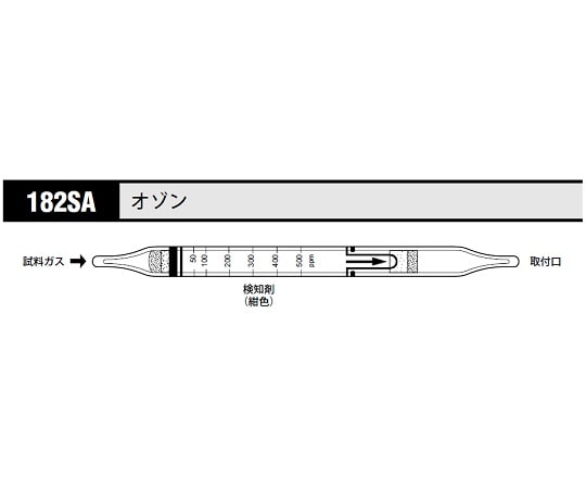 北川式・光明理化 ガス検知管 オゾン 1箱（10本入）　182SA 1箱（ご注文単位1箱）【直送品】