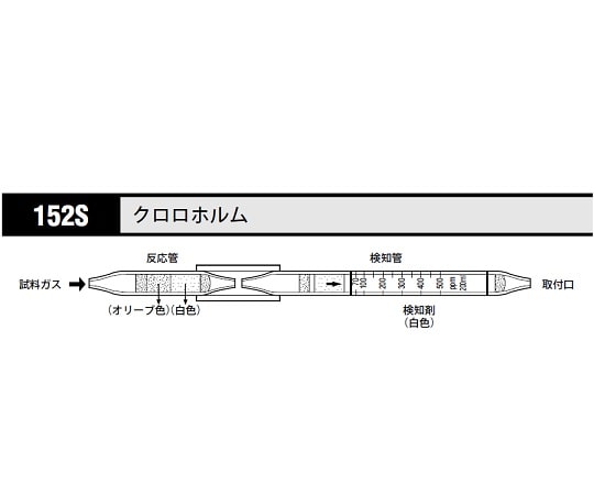 北川式・光明理化 ガス検知管 クロロホルム 1箱（5本入）　152S 1箱（ご注文単位1箱）【直送品】