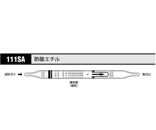 北川式・光明理化 ガス検知管 酢酸エチル 1箱（10本入）　111SA 1箱（ご注文単位1箱）【直送品】