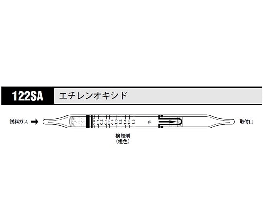 北川式・光明理化 ガス検知管 エチレンオキシド 1箱（10本入）　122SA 1箱（ご注文単位1箱）【直送品】