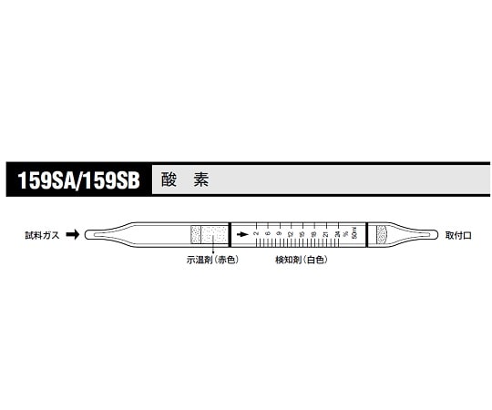 北川式・光明理化 ガス検知管 酸素 1箱（5本入）　159SA 1箱（ご注文単位1箱）【直送品】