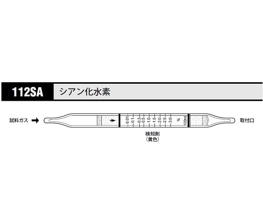 北川式・光明理化 ガス検知管 シアン化水素 1箱（10本入）　112SA 1箱（ご注文単位1箱）【直送品】