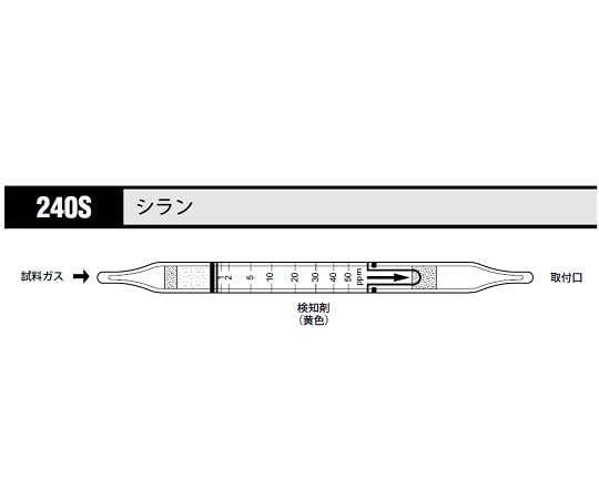 北川式・光明理化 ガス検知管 シラン 1箱（10本入）　240S 1箱（ご注文単位1箱）【直送品】