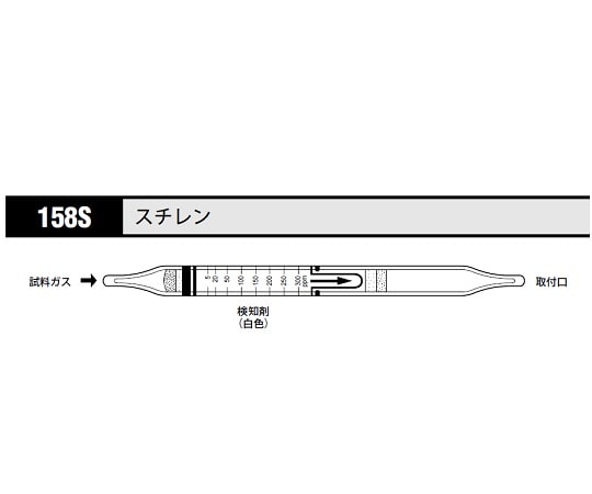 北川式・光明理化 ガス検知管 スチレン 1箱（10本入）　158S 1箱（ご注文単位1箱）【直送品】