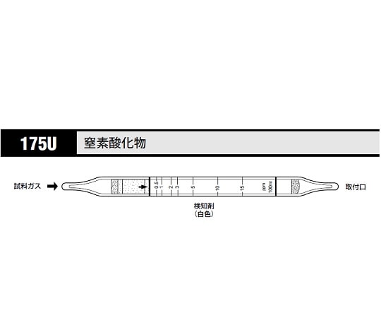 北川式・光明理化 ガス検知管 窒素酸化物 1箱（10本入）　175U 1箱（ご注文単位1箱）【直送品】