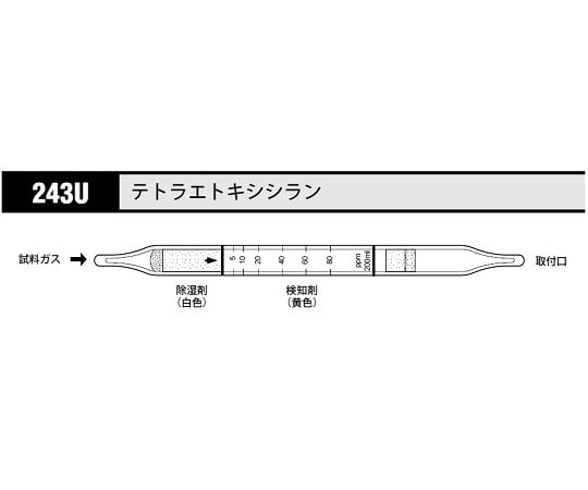 北川式・光明理化 ガス検知管 テトラエトキシシラン 1箱（10本入）　243U 1箱（ご注文単位1箱）【直送品】