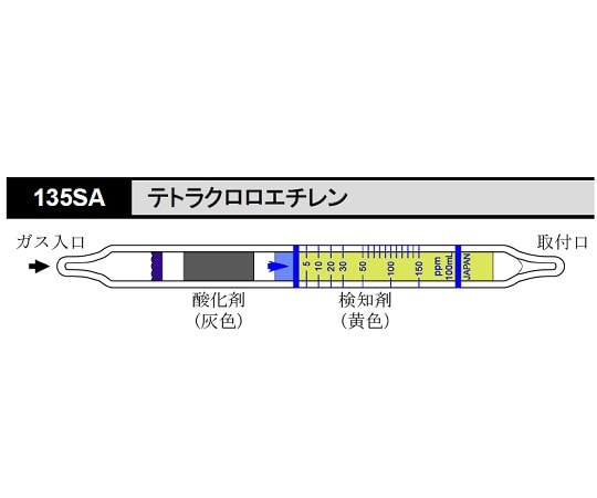 北川式・光明理化 ガス検知管 テトラクロロエチレン 1箱（10本入）　135SA 1箱（ご注文単位1箱）【直送品】