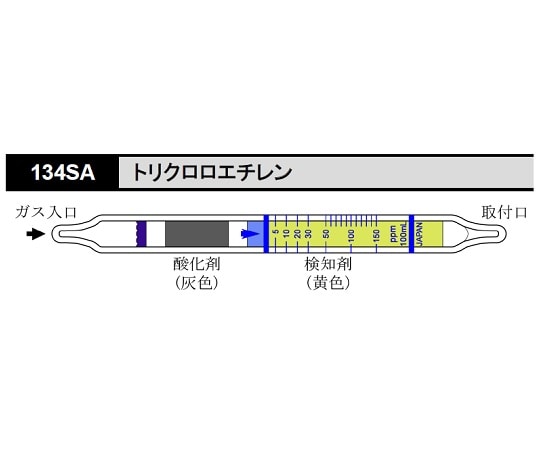 北川式・光明理化 ガス検知管 トリクロロエチレン 1箱（10本入）　134SA 1箱（ご注文単位1箱）【直送品】