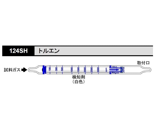 北川式・光明理化 ガス検知管 トルエン 1箱（10本入）　124SH 1箱（ご注文単位1箱）【直送品】