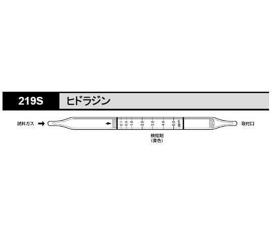 北川式・光明理化 ガス検知管 ヒドラジン 1箱（10本入）　219S 1箱（ご注文単位1箱）【直送品】