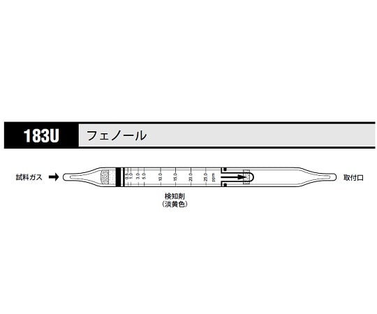 北川式・光明理化 ガス検知管 フェノール 1箱（10本入）　183U 1箱（ご注文単位1箱）【直送品】