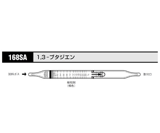 北川式・光明理化 ガス検知管 1,3-ブタジエン 1箱（10本入）　168SA 1箱（ご注文単位1箱）【直送品】