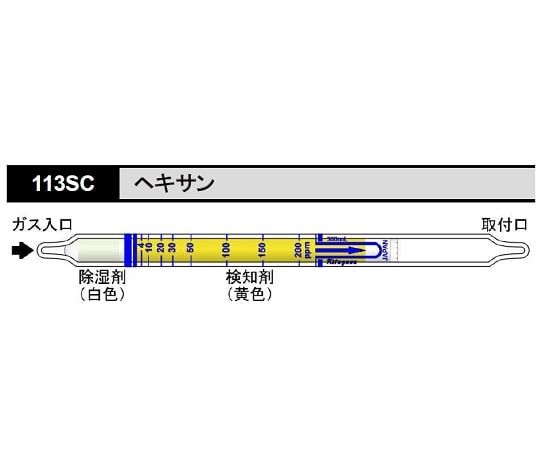 北川式・光明理化 ガス検知管 ヘキサン 1箱（10本入）　113SC 1箱（ご注文単位1箱）【直送品】