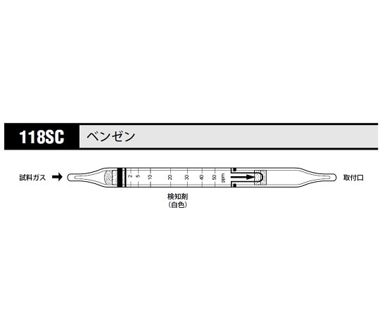 北川式・光明理化 ガス検知管 ベンゼン 1箱（10本入）　118SC 1箱（ご注文単位1箱）【直送品】