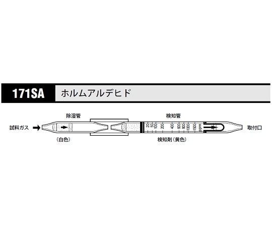 北川式・光明理化 ガス検知管 ホルムアルデヒド 1箱（5本入）　171SA 1箱（ご注文単位1箱）【直送品】