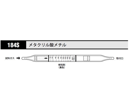 北川式・光明理化 ガス検知管 メタクリル酸メチル 1箱（10本入）　184S 1箱（ご注文単位1箱）【直送品】