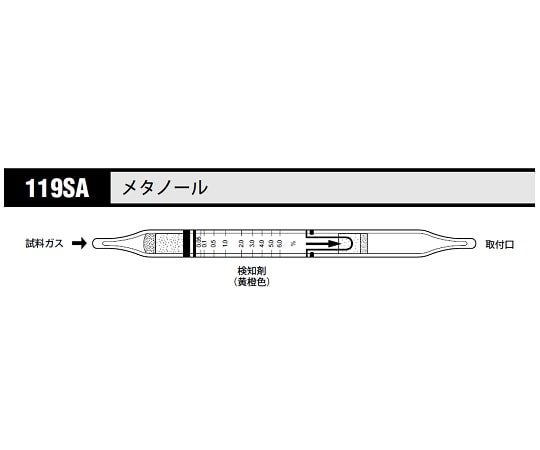 北川式・光明理化 ガス検知管 メタノール 1箱（10本入）　119SA 1箱（ご注文単位1箱）【直送品】