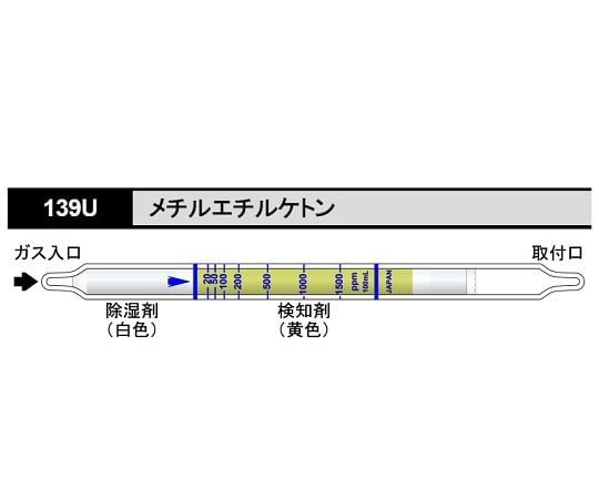 北川式・光明理化 ガス検知管 メチルエチルケトン 1箱（10本入）　139U 1箱（ご注文単位1箱）【直送品】