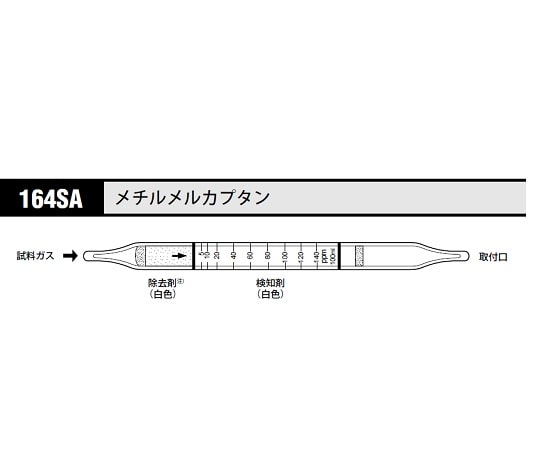 北川式・光明理化 ガス検知管 メチルメルカプタン 1箱（10本入）　164SA 1箱（ご注文単位1箱）【直送品】