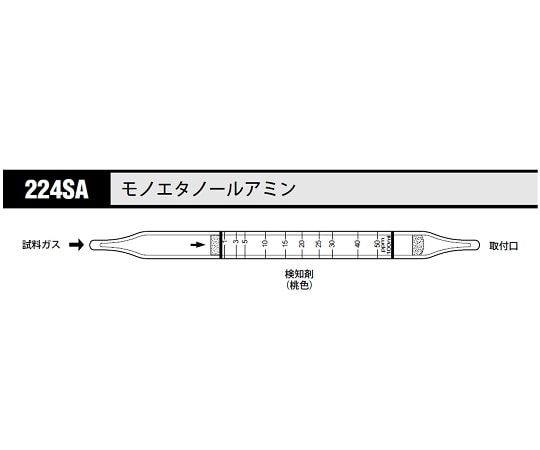 北川式・光明理化 ガス検知管 モノエタノールアミン 1箱（10本入）　224SA 1箱（ご注文単位1箱）【直送品】